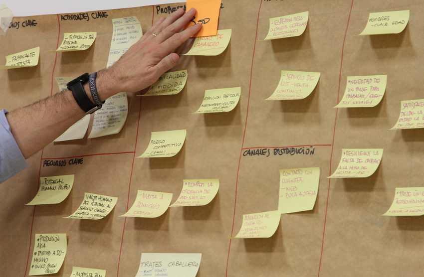 DESIGN THINKING